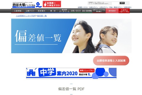 【中学受験2020】四谷大塚「第6回合不合判定テスト」偏差値…筑駒72・桜蔭70 画像