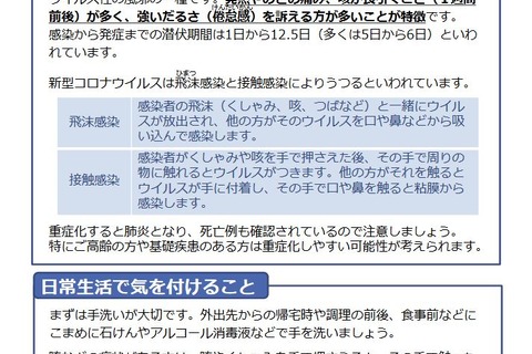 新型コロナウイルス「相談・受診の目安」公表…厚労省 画像