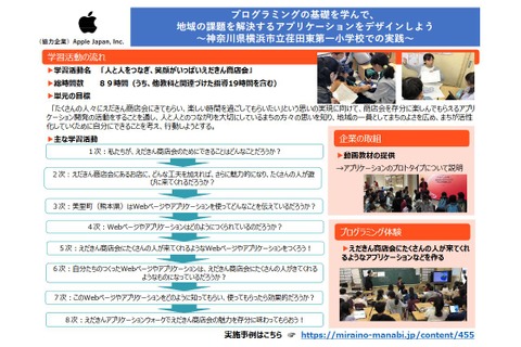 小学校プログラミング教育、実施事例や概要動画を公開 画像