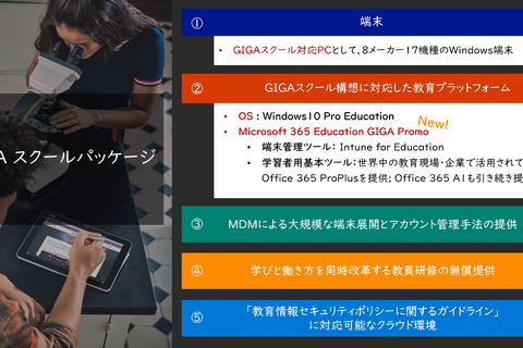MS、GIGAスクール構想対応日本の教育機関限定ライセンス 画像