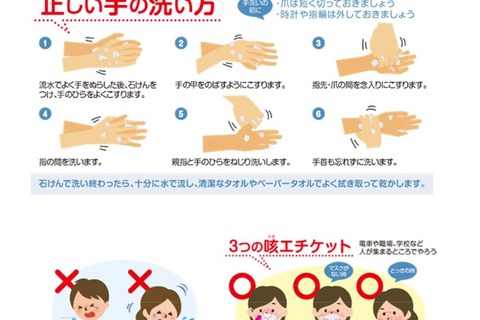 文科省、新型コロナの学校再開ガイドライン公表 画像