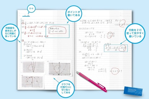 安浪京子先生による子どもとの接し方とノート活用法、コクヨが公開 画像