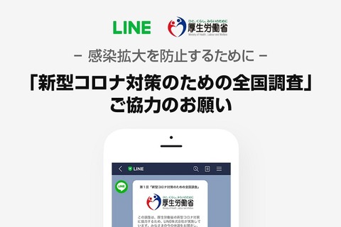 厚労省とLINE、新型コロナ対策のための全国調査3/31-4/1 画像