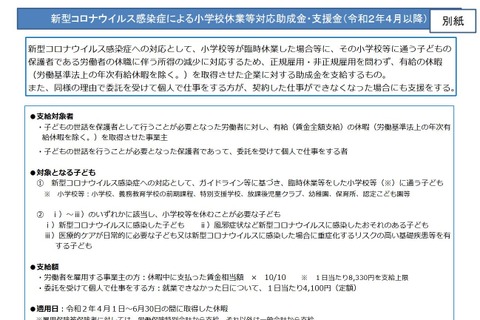 休校に伴う助成金・支援金制度、適用期間6/30まで延長 画像