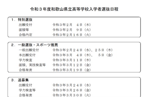 【中学受験2021】【高校受験2021】和歌山県立中・高の選考日程発表 画像