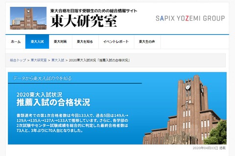 【大学受験2020】合格者の男女比や出身地…東大入試を分析 画像