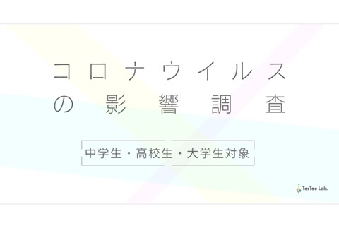 新型コロナの影響…中高大生が感じる現状や生活の変化は？ 画像