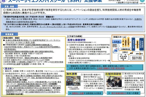 SSH指定校、横浜サイフロなど基礎枠28校・重点枠5校が内定 画像