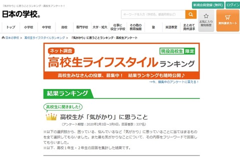 現役高校生の心配事、2位「大学受験」1位は? 画像