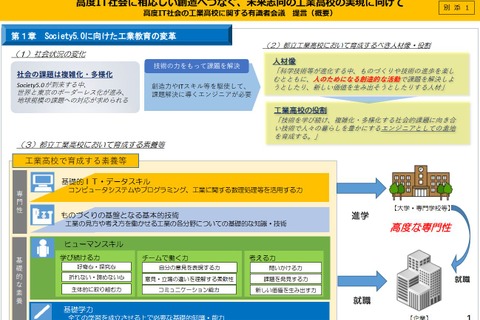 東京都教委、高度IT社会の工業高校の在り方を提言 画像
