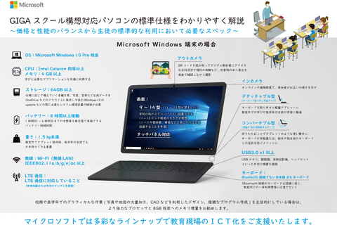 1人1台導入を手軽に…GIGAスクール対応PCの条件 画像