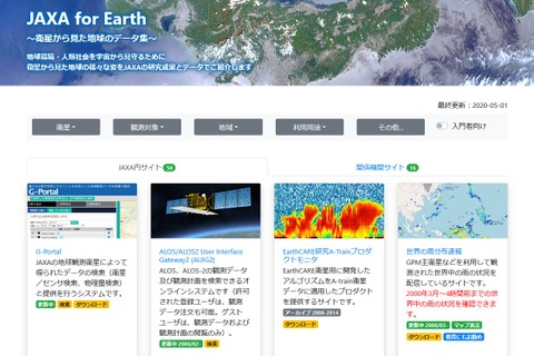 衛星から見た地球のデータ集「JAXA for Earth」公開 画像
