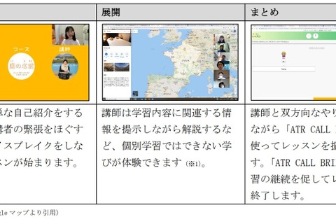 【休校支援】内田洋行、英語学習のオンライン講座開設…8月末まで無償提供 画像