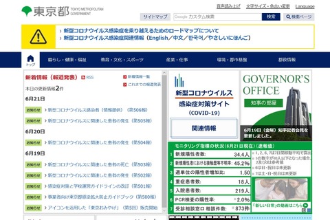 都教委「感染症対策と学校運営に関するガイドライン」改訂 画像