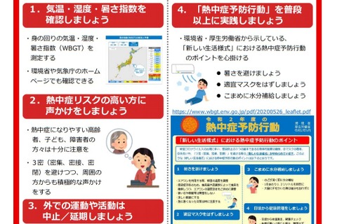 熱中症警戒アラート、関東甲信1都8県で試行 画像