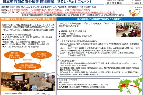 日本型教育の海外展開「EDU-Portニッポン」内田洋行・すららなど採択 画像