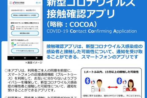 新型コロナ接触確認アプリ、陽性者からの通知可能に 画像