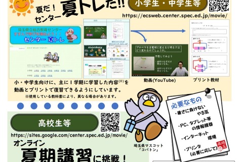 埼玉県立総合教育センター、小中高生向け学習用動画＆プリント公開 画像