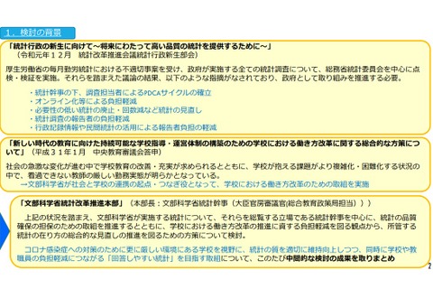 文科省「学校における働き方改革」統計調査のオンライン化推進 画像