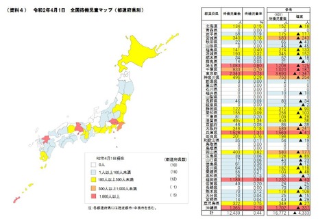 待機児童、受け皿拡大で過去最少1万2,439人 画像