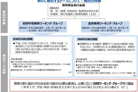 少人数学級の実現へ…教育再生実行会議が方向性を確認 画像