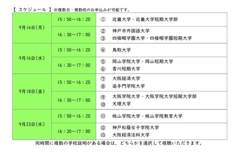 高校教員に推薦入試情報を届ける「大学情報セミナー」 画像