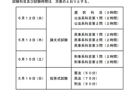 法務省、2021年司法試験・予備試験の日程発表 画像