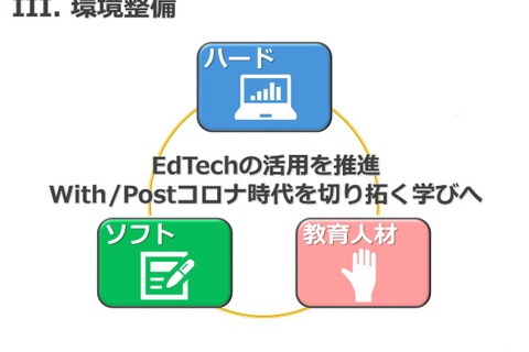 EdTech推進に向け新内閣へ緊急提言、経団連 画像