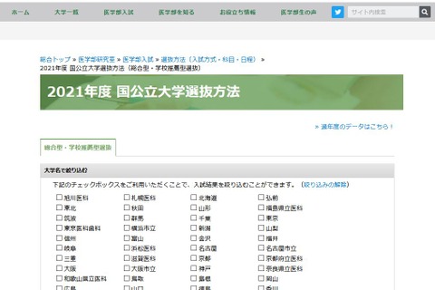 【大学受験2021】国公立大医学部、推薦入試方法一覧を掲載 画像