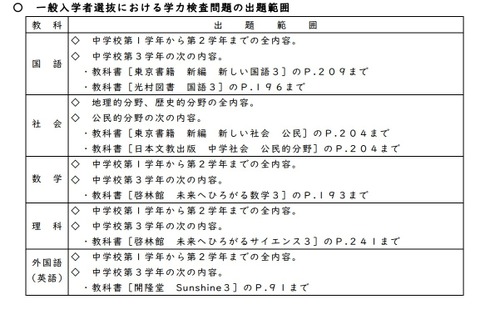 【高校受験2021】宮崎県立高入試、学力検査出題範囲を一部除外 画像