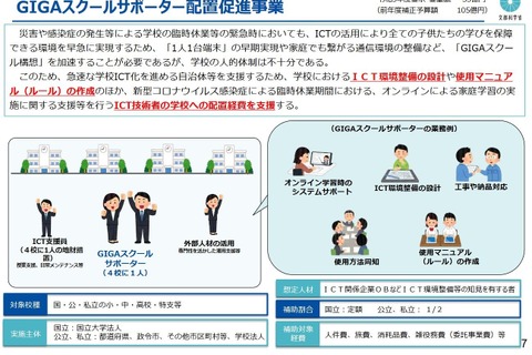 文科省概算要求、少人数指導などコロナ対応に5,982億円 画像