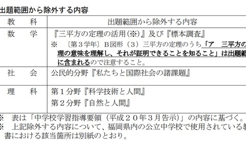 【高校受験2021】福岡県立高校入試、学力検査の出題範囲を一部除外 画像
