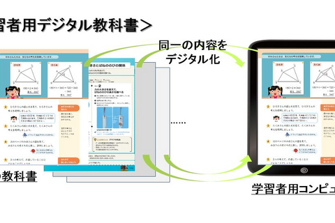 デジタル教科書、使用基準見直しへ…文科大臣 画像