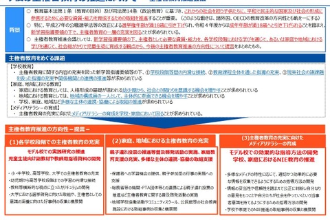 主権者教育の推進へ向け中間報告、方向性など提言…文科省 画像