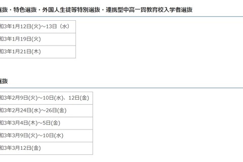 【高校受験2021】福井県立高、一般選抜の学力検査は3/4・5 画像