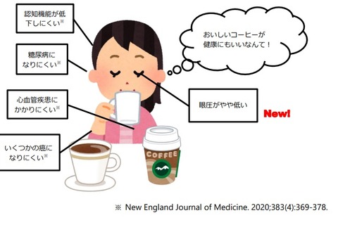 習慣的にコーヒー摂取で眼圧が低く…京大研究グループ発見 画像