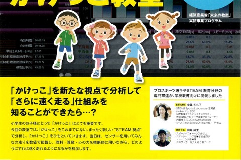 小学生対象「STEAMかけっこ教室」横浜12/6 画像