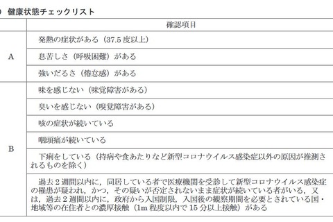 【大学入学共通テスト2021】コロナ対策でマスク着用を義務付け 画像