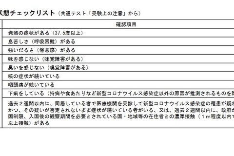 【大学入学共通テスト2021】体調管理や追試申請…コロナ対応 画像