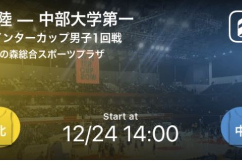 高校バスケ「ウインターカップ」開幕、Player！全試合速報 画像