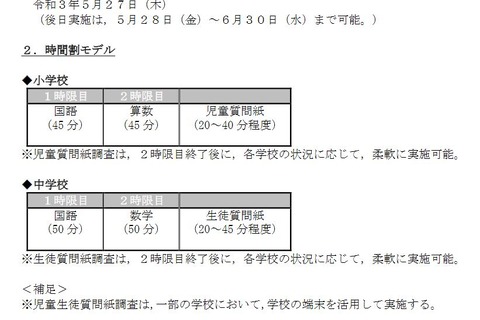 【全国学力テスト】2021年度実施要領を公表、保護者調査も 画像