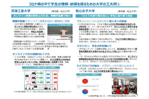 コロナ禍の大学、13校の工夫例を紹介…文科省 画像