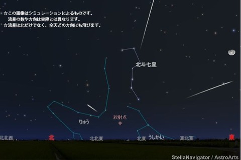 新年最初の天体ショー「しぶんぎ座流星群」1/3深夜から見頃 画像