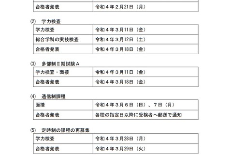 【高校受験2022】兵庫県公立高校入試日程、推薦2/16・学力検査3/11 画像