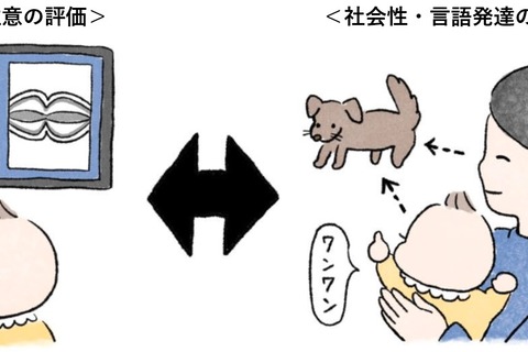 早産の赤ちゃんの社会性発達に関わるリスクマーカーを発見 画像