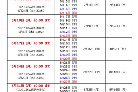 2021年度第1回「英検S-CBT」6月実施分の申込締切日を延長 画像