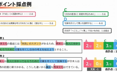 代ゼミ「記述式をAI採点する現代文トレーニング」7月提供開始 画像