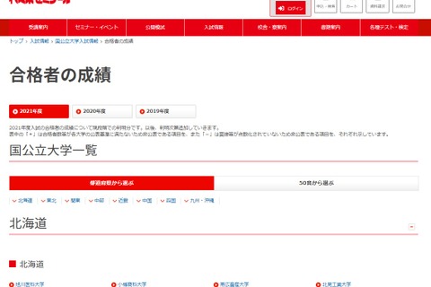 【大学受験2021】合格者の成績最高点・最低点・平均点、代ゼミ 画像