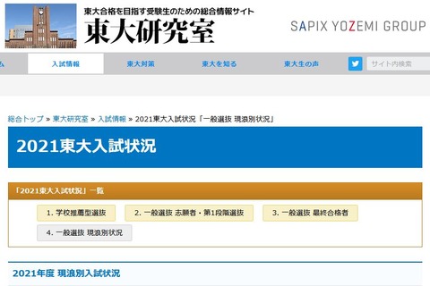 【大学受験】東大一般入試、現役生と1浪生の合格率…差は縮小傾向 画像