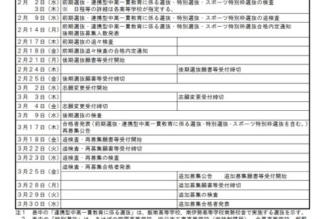 【高校受験2022】三重県立高の選抜日程、前期2/2-3・後期3/9 画像